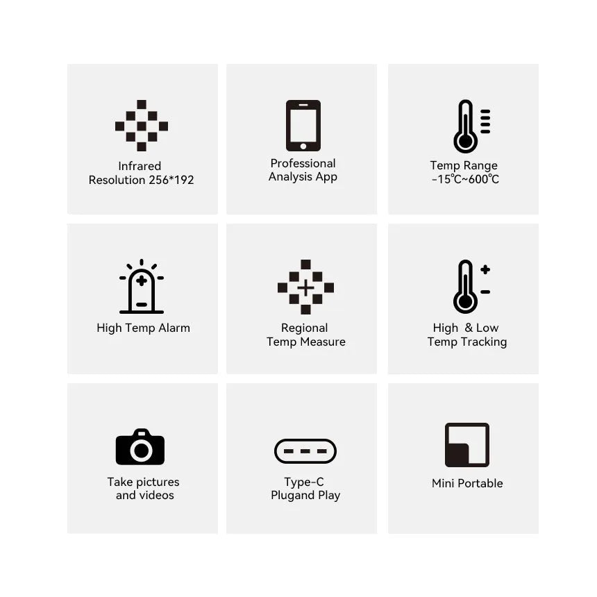 TR256i Thermal Imager for iPhone & Android