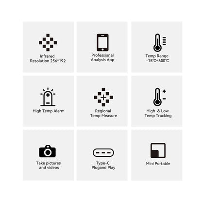 TR256i Thermal Imager for iPhone & Android
