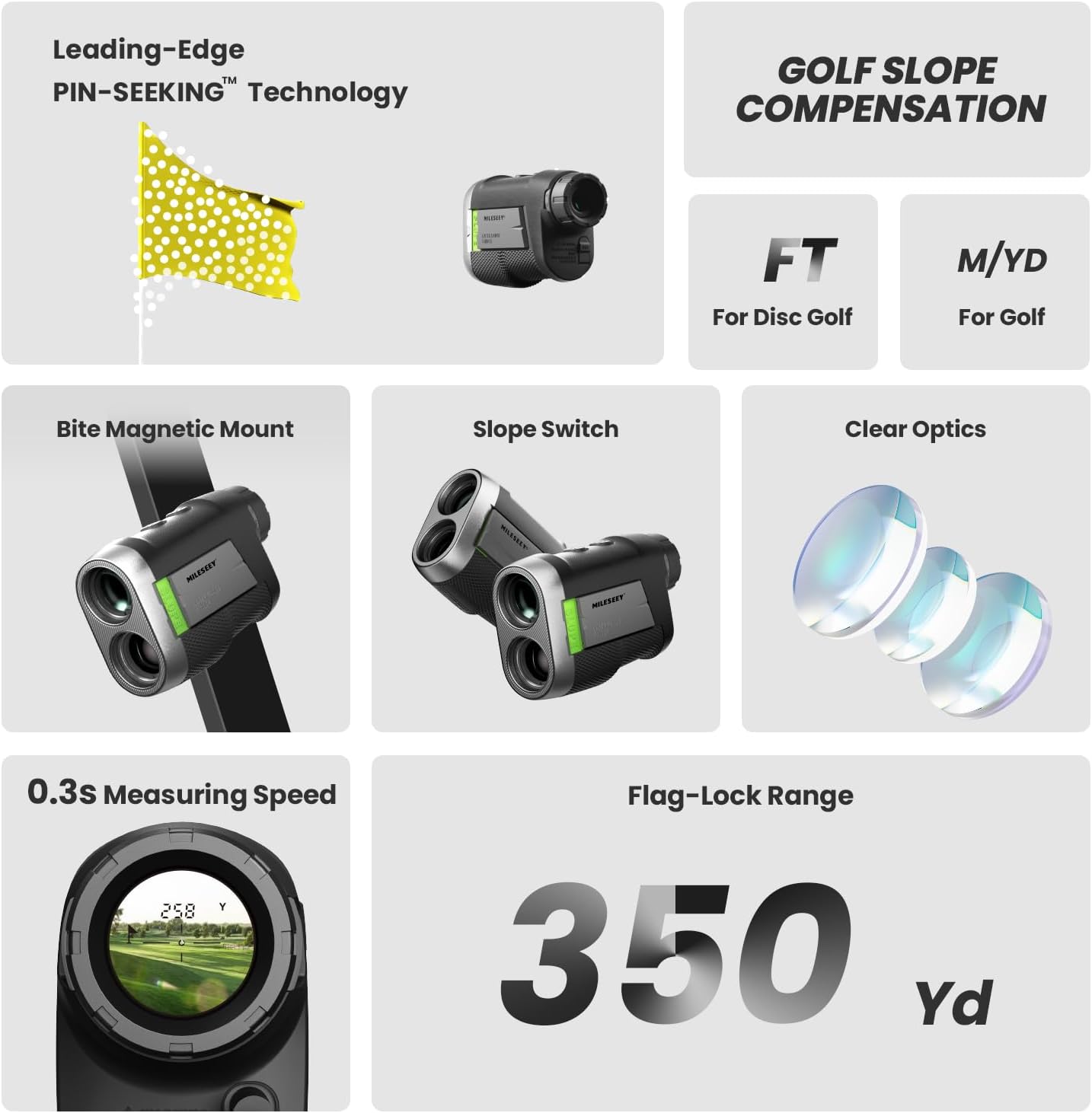Golf rangefinder features with text on a gray background