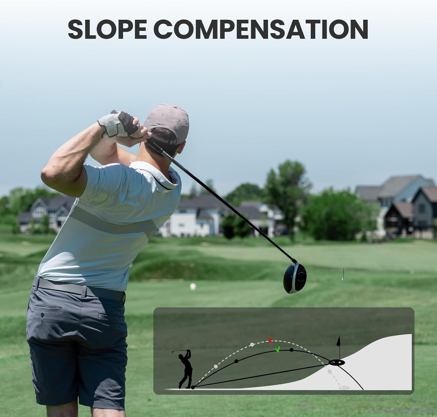 Golfer on a golf course with slope compensation diagram overlay