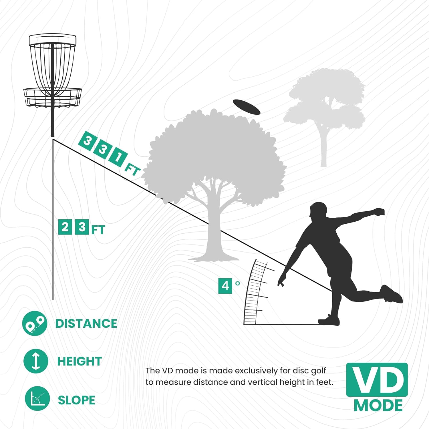 Diagram of disc golf setup with distance, height, and slope measurements.