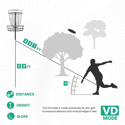 Diagram of disc golf setup with distance, height, and slope measurements.