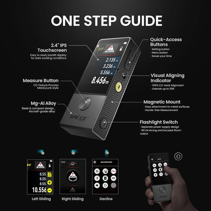 Technical guide for a device with features highlighted on a black background