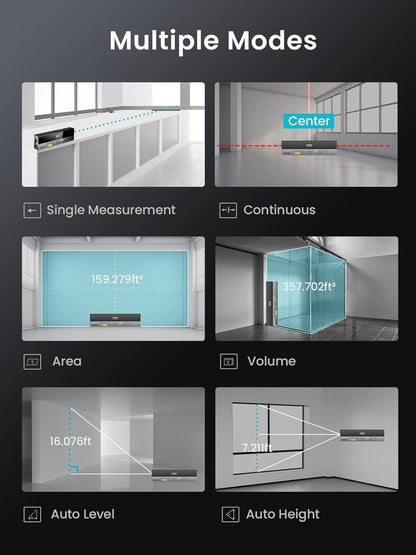 Display of multiple measurement modes on a screen with visual examples.